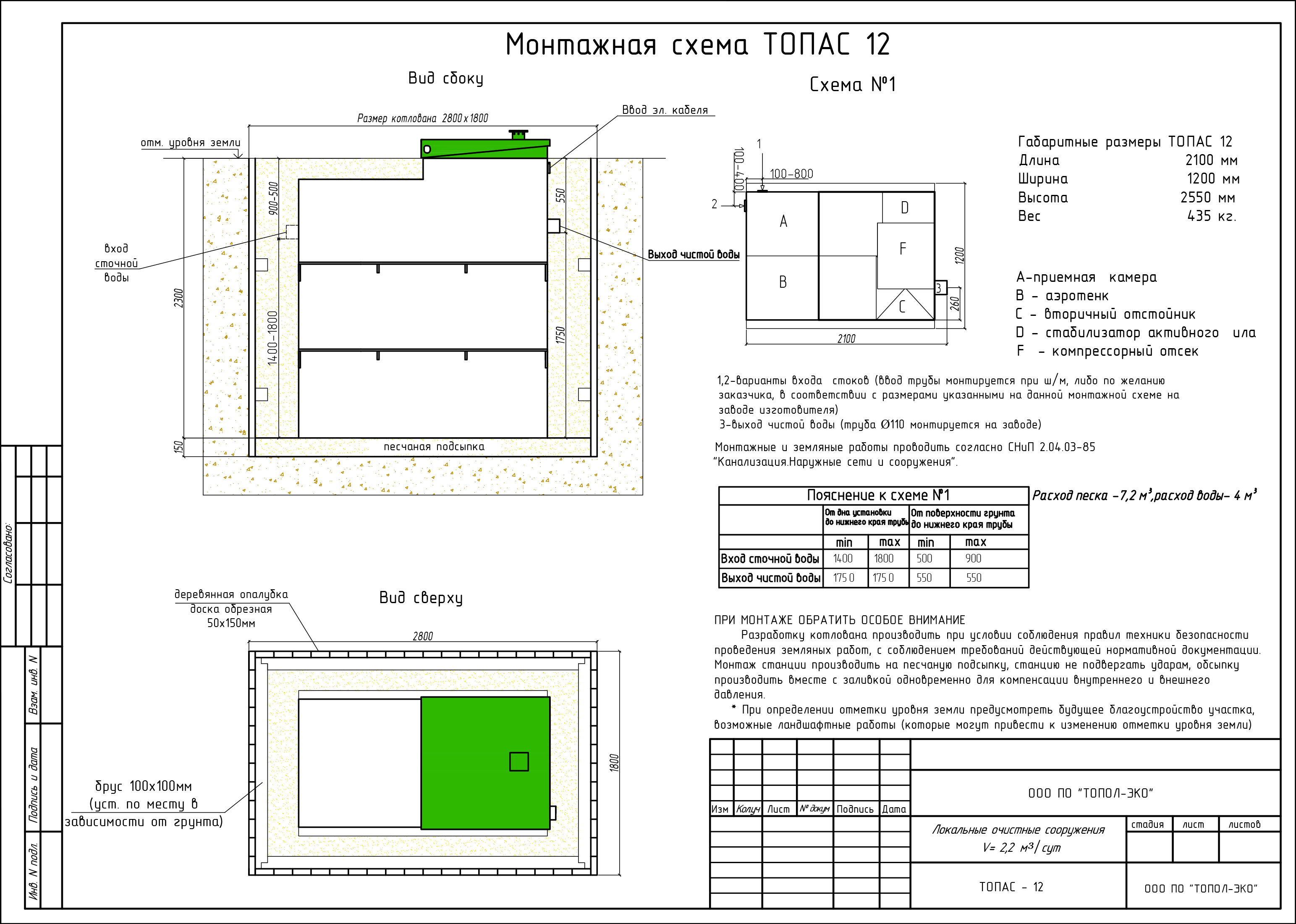 Не работает септик топас причины